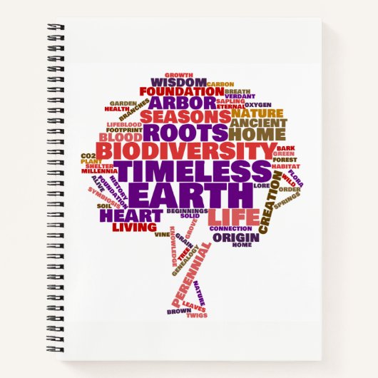 Inspirerend Label van het leven Cloud Notitieboek (Voorkant)