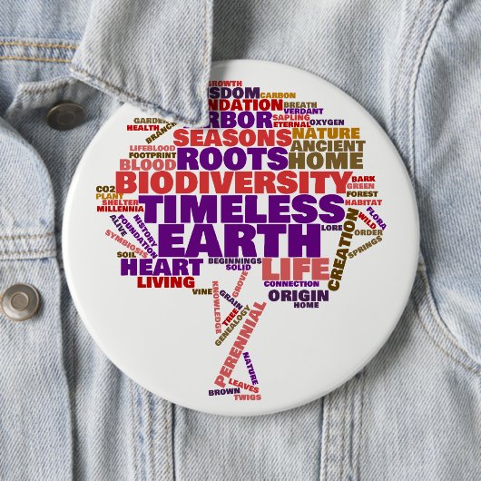 Inspirerend Label van het leven Cloud Ronde Button 6,0 Cm (In situ)