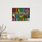 Inspirerend leesklaslokaal Poster (Keuken)