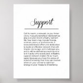 INSPIREREND MINIMALISTISCHE AFDRUKONDERSTEUNING POSTER (Voorkant)