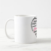Inspirerend Moederdag Hart/Bonusmoeder Koffiemok (Links)
