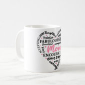 Inspirerend Moederdag hart/moeder Koffiemok (Voorkant links)