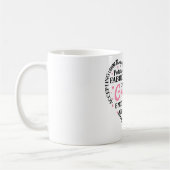 Inspirerend Moederdag Heart/Granny Koffiemok (Links)