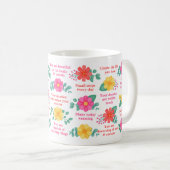 Inspirerend Motivatie Creëer Uw eigen quotes Koffiemok (Voorkant rechts)