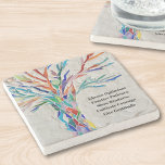 Inspirerend Motivatie prijsopgave Stenen Onderzetter<br><div class="desc">Dit decoratieve stenen onderzetter heeft een mozaïekboom in regenboogkleuren en een inspirerend citaat. De tekst kan worden aangepast zodat u de offerte kunt vervangen. Gebruik het ontwerpgereedschap om de tekstgrootte, -stijl of -kleur te wijzigen. Dit exacte afbeelding van andere designers vind je niet bij de creëer van ons kunstwerk. Origineel...</div>
