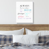 Inspirerend muurkunst dapper citaat canvas afdruk (Insitu (Slaapkamer))