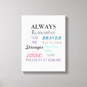 Inspirerend muurkunst dapper citaat canvas afdruk (Voorkant)