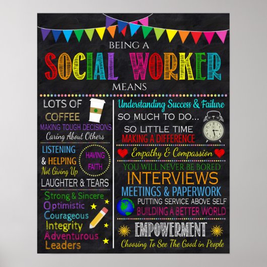 Inspirerend Poster voor sociale werkers (Voorkant)
