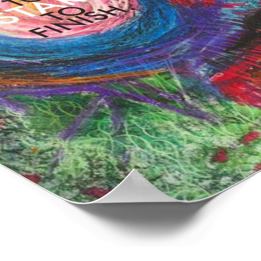 Inspirerend prijsopgave - Je moet beginnen met het Poster (Hoek)