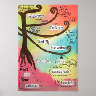 Inspirerend regenboog poster