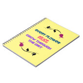 Inspirerend Typografie Citaat met de Vloertekening Notitieboek (Linkerzijde)