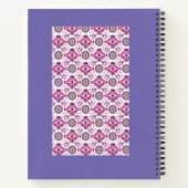 Inspirerend werkblad | Dagelijkse planner Notitieboek (Achterkant)