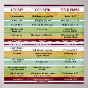 Inspirerende Bijbelverzen 'Jij zegt / God zegt' Poster
