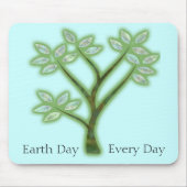 Inspirerende Earth Day Tree Muismat (Voorkant)