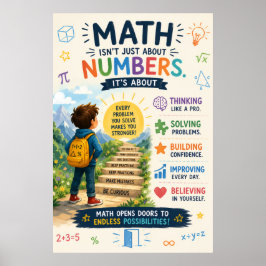Inspirerende educatieve poster voor kinderen