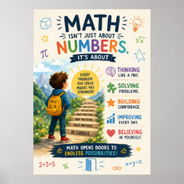 Inspirerende educatieve poster voor kinderen
