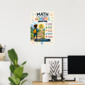 Inspirerende educatieve poster voor kinderen (Thuiskantoor)