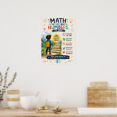 Inspirerende educatieve poster voor kinderen (Keuken)