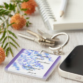 Inspirerende sleutelhanger (Voorkant Rechts)