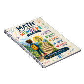 Inspirerende spiraalnotitieboek voor helder denken notitieboek (Rechterzijde)