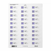 Inspirerende spreuk quote 'Draai het om' Etiket (Full Sheet)