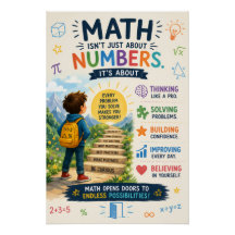 Inspiring Educational Poster for Kids