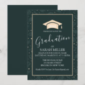 Instant bewerkbare afstudeerfeest uitnodiging, ple kaart (Voorkant / Achterkant)