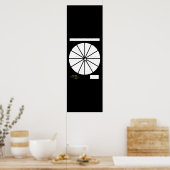 INSTANT DOWNLOAD / TELEFOON of METROPOLM Poster (Keuken)