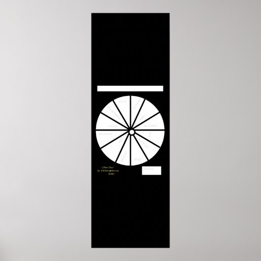 INSTANT DOWNLOAD / TELEFOON of METROPOLM Poster (Voorkant)