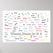 INSTANT DOWNLOAD /wallART/ METROPOLIM Poster (Voorkant)