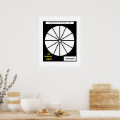 INSTANT DOWNLOADS / TELEFOONS / ART PRINTS / POSTE (Keuken)