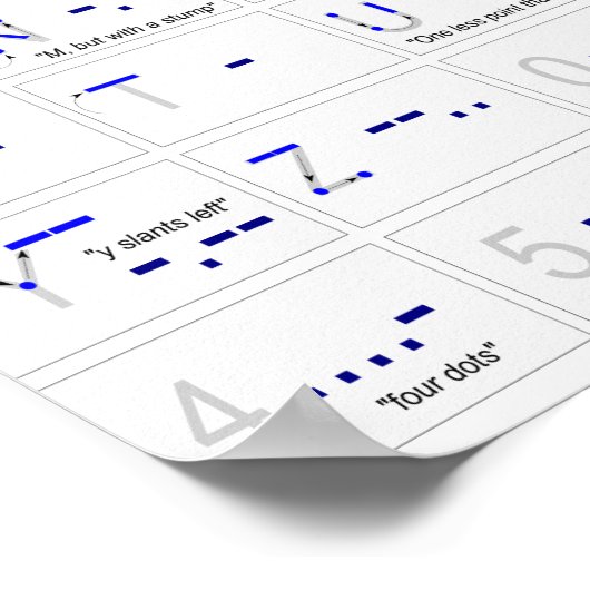Instant Morse Code Poster (Hoek)