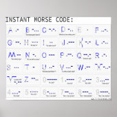 Instant Morse Code Poster (Voorkant)