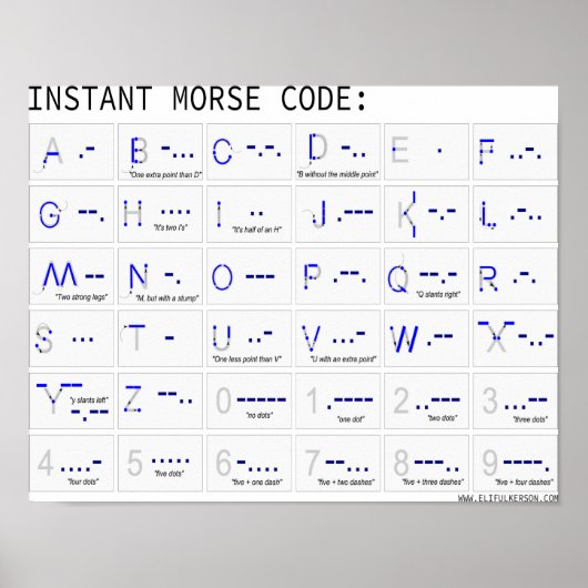 Instant Morse Code Poster (Voorkant)