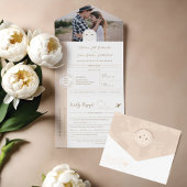 Instappaspoort ticket Bestemming Reizen Thema All In One Uitnodiging