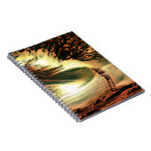 Instorting van bestaan notitieboek (Rechterzijde)