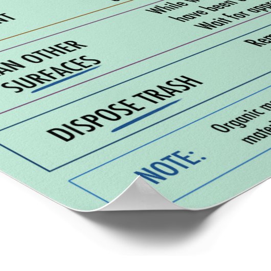 Instructief poster voor de reiniging van de biogev (Hoek)