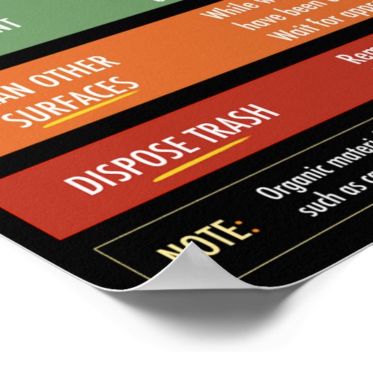 Instructief poster voor de reiniging van de biogev (Hoek)