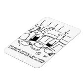 Instructies ontvangen na koken in een keuken magneet (Linkerzijde)