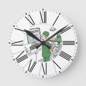 Instructies voor chirurgische ingrepen op het sche ronde klok (Voorkant)