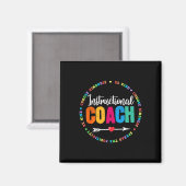 Instructies voor coachpersoneel Terug naar School Magneet (Voorkant / Achterkant)