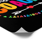 Instructies voor coachpersoneel Terug naar School  Poster (Hoek)