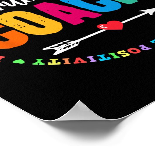 Instructies voor coachpersoneel Terug naar School  Poster (Hoek)