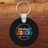 Instructies voor coachpersoneel Terug naar School  Sleutelhanger (Achterkant)