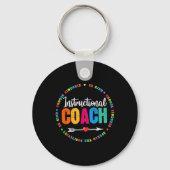 Instructies voor coachpersoneel Terug naar School  Sleutelhanger (Achterkant)