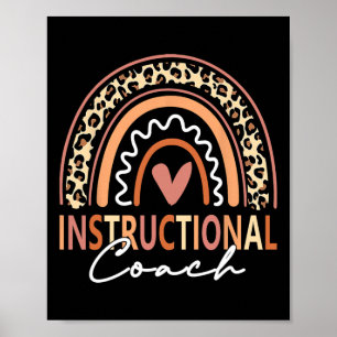 Instructies voor de achterkant van de coachleopard poster