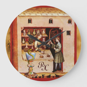 INSTRUCTIES VOOR GEBRUIK GROTE KLOK