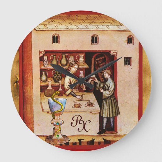 INSTRUCTIES VOOR GEBRUIK GROTE KLOK (Voorkant)