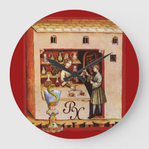 INSTRUCTIES VOOR GEBRUIK GROTE KLOK