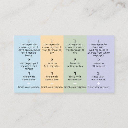 Instructies voor Rodan- en Veldmasker Visitekaartje (Achterkant)